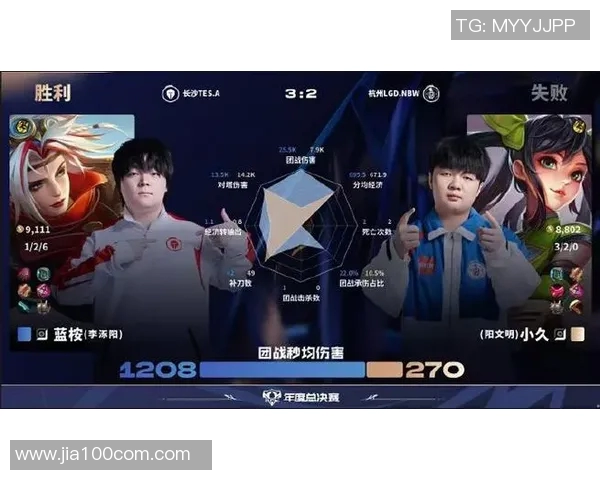 nb与lgd比赛-NB与LGD的电竞对决，一场热血沸腾的比赛-nb与lgd比赛